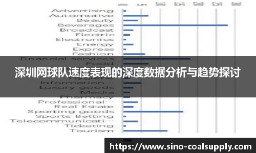 深圳网球队速度表现的深度数据分析与趋势探讨