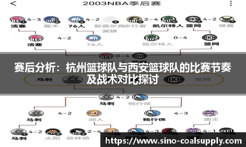 赛后分析：杭州篮球队与西安篮球队的比赛节奏及战术对比探讨